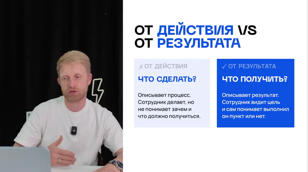 Превью: Урок 9. Чек-листы: как сделать так, чтобы сотрудник ничего не забывал